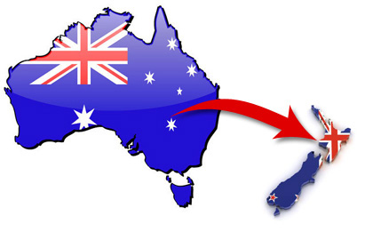 Australian Self-Managed Super Funds