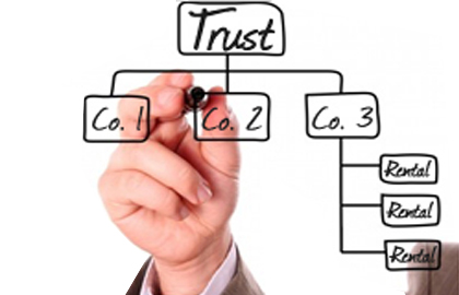 Family Trusts