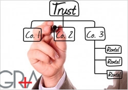 accountants assetplanning