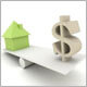 Principal & Interest VS Interest Only loans Tool