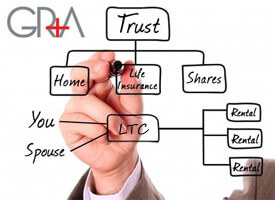 Property Tax Structures