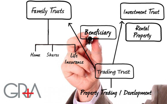 property accounting