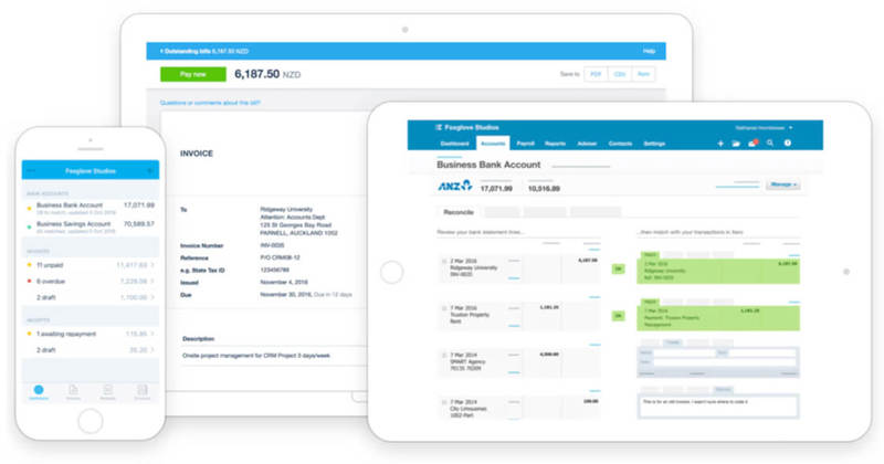 Xero Sales Invoices